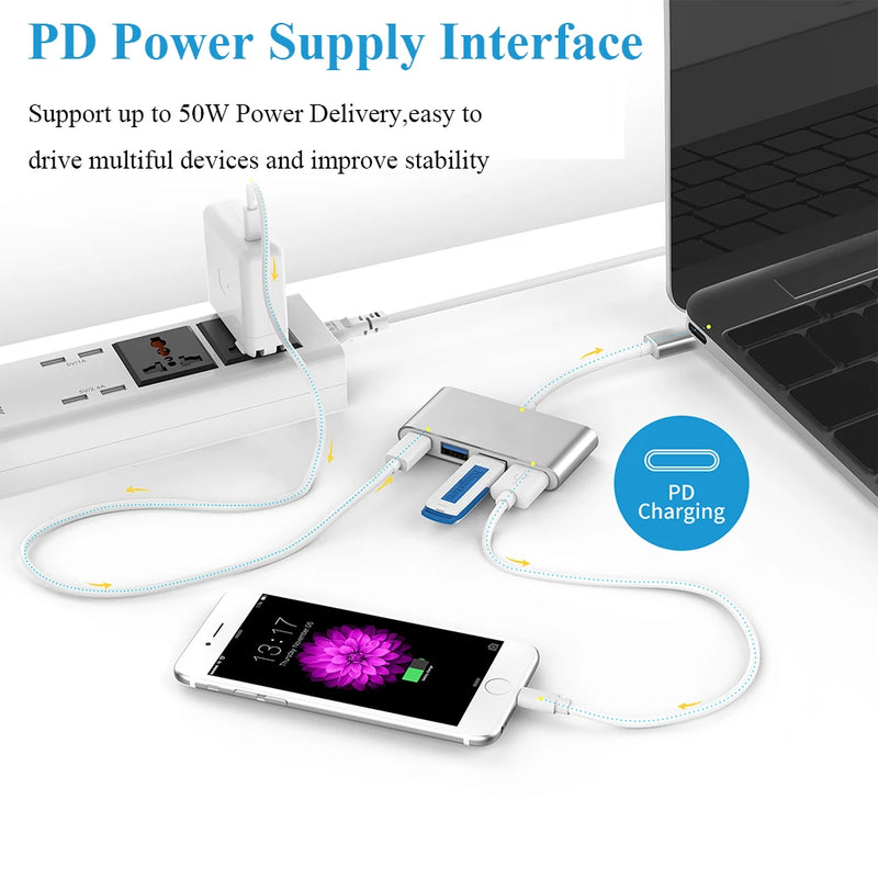 13-in-1 USB-C Multi-Port Hub